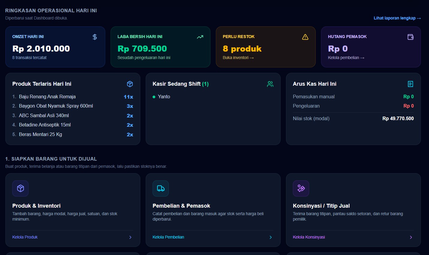 Tampilan Dashboard POS Pintar