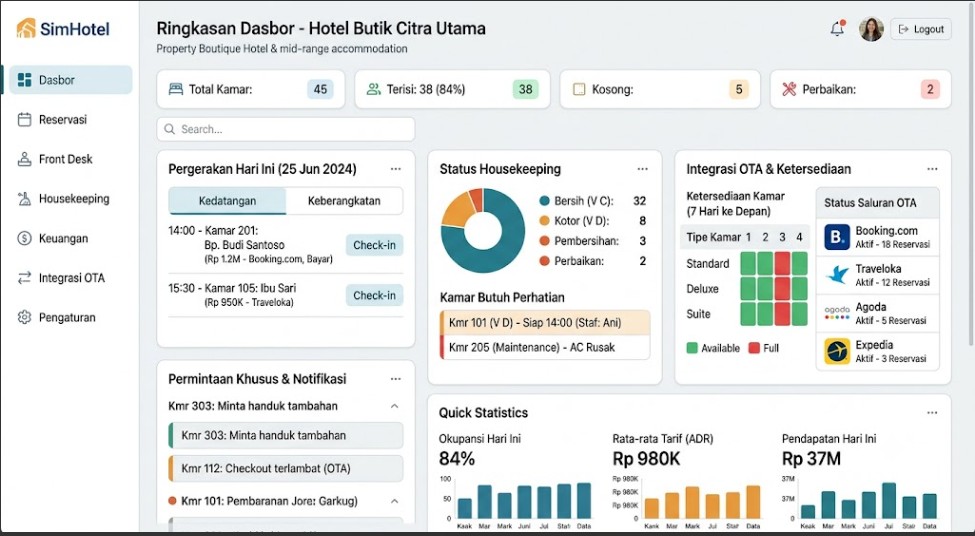 Thumbnail Hotel Manager